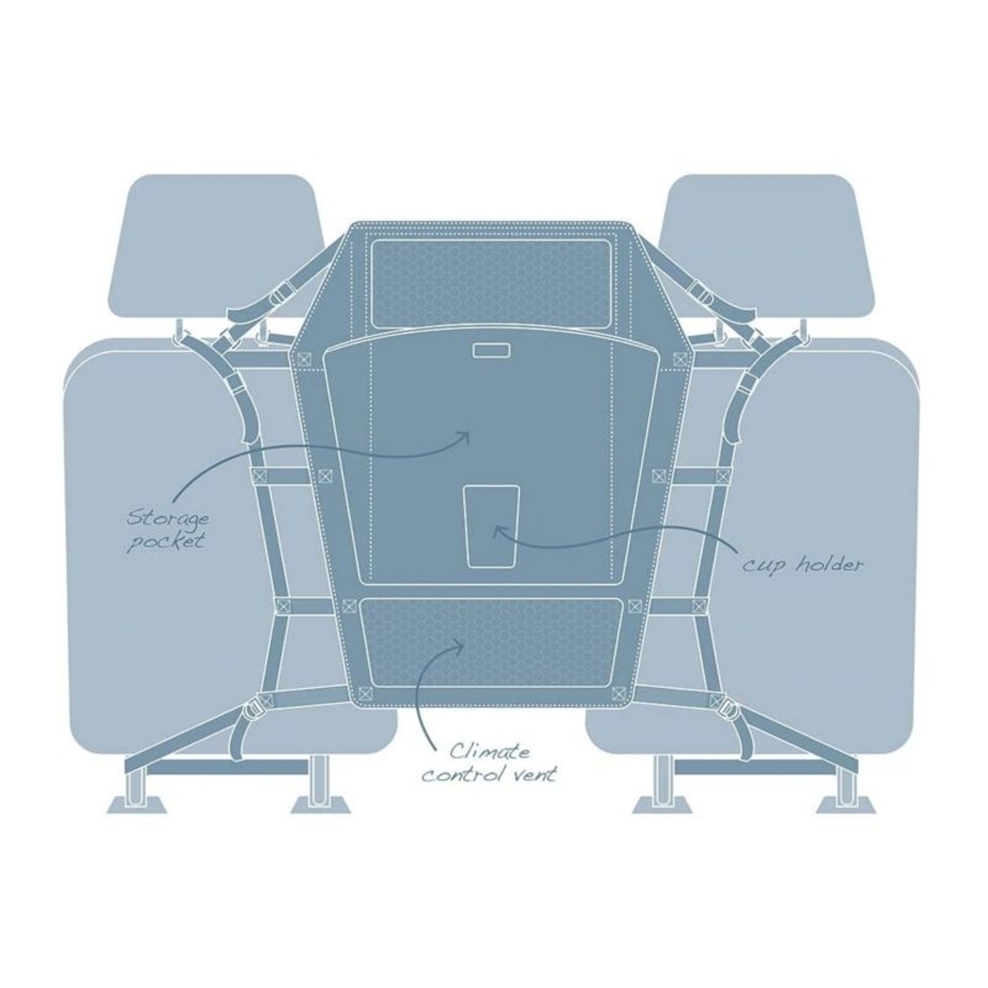 Kurgo Backseat Dog Barrier